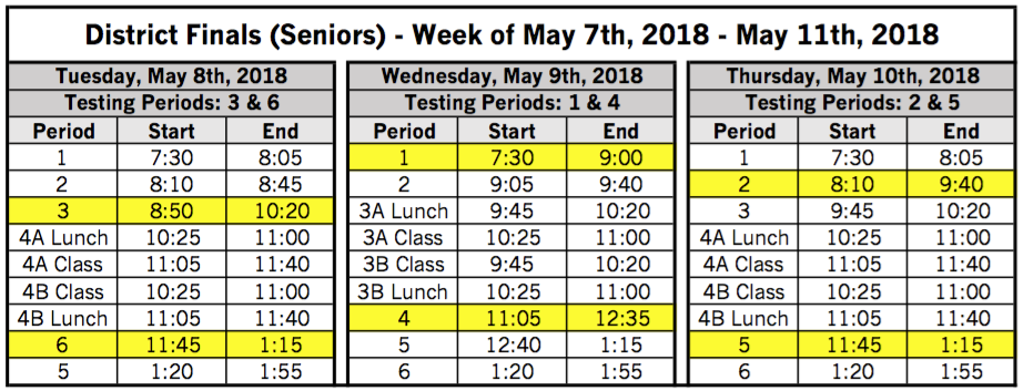 Senior Exam Schedule  Fivay High School