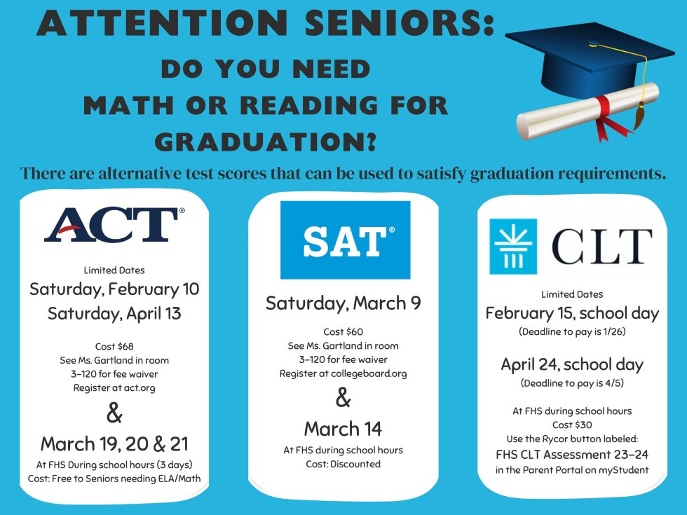 Senior Students…. Fivay High School