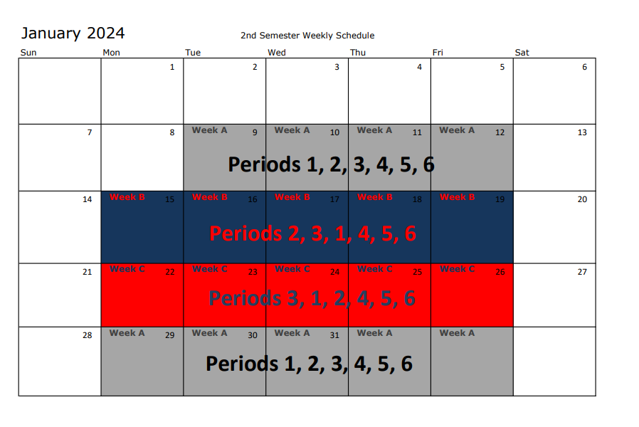 Semester 2 Class Period Schedule