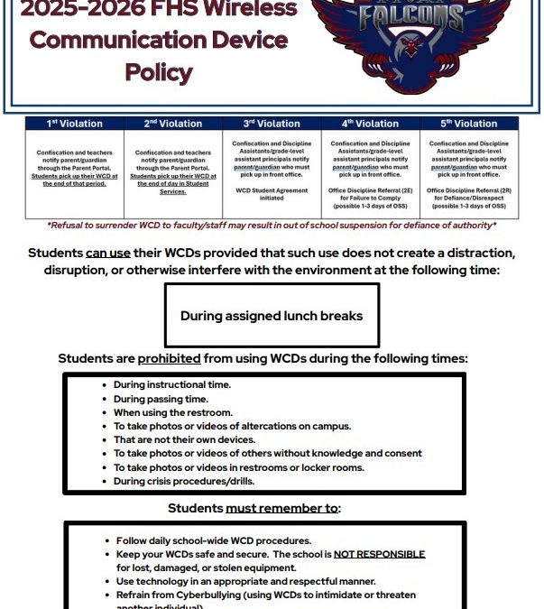 Electronic Device Policy 2025-26