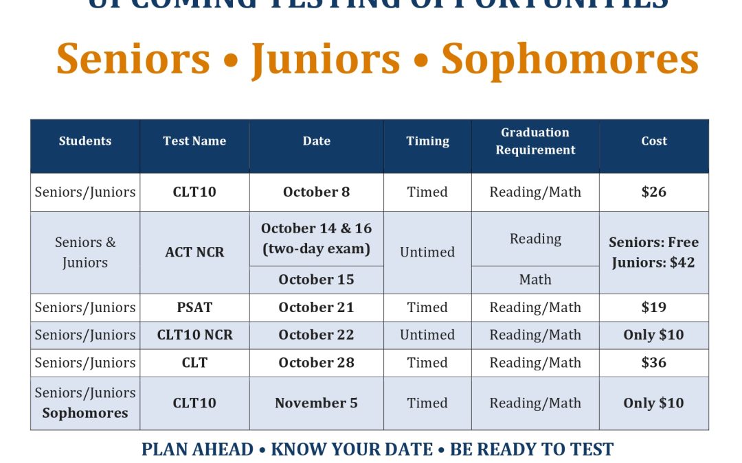 Upcoming Testing Opportunities Oct/Nov 2026